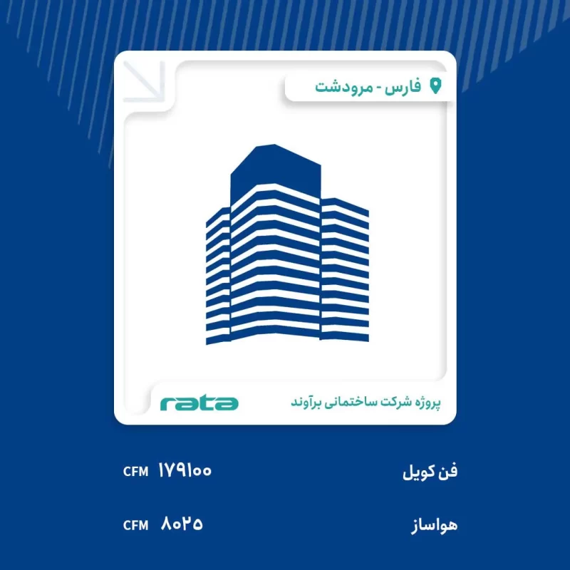 پیاده سازی فن کویل و هواساز توسط شرکت مبنا در ساختمان اداری تجاری برآوند استان فارس