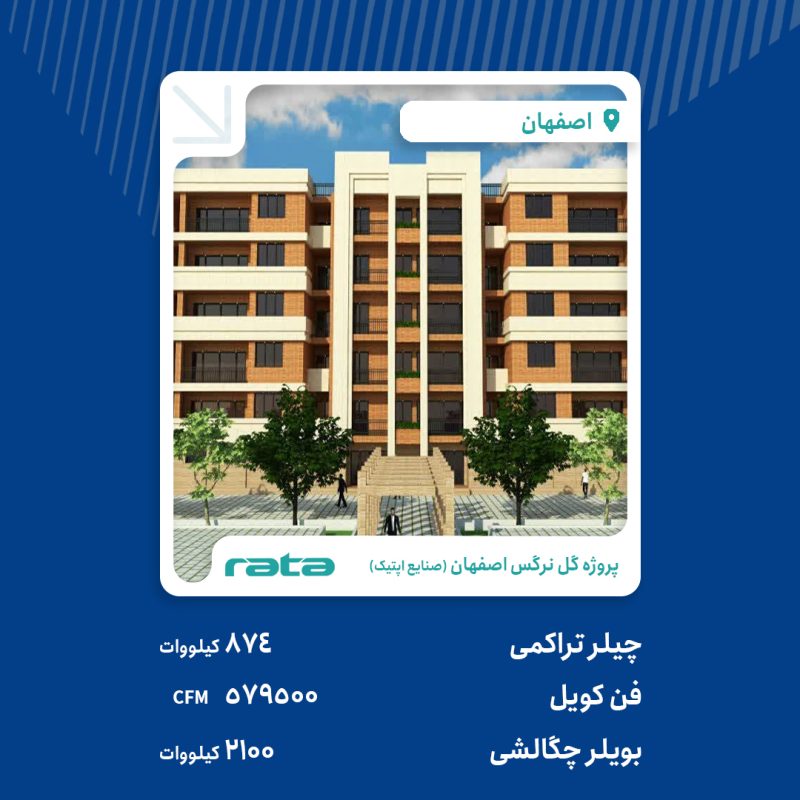 پروژه طراحی و اجرای بویلر چگالشی، چیلر و فن‌کویل مجتمع مسکونی گل نرگس اصفهان