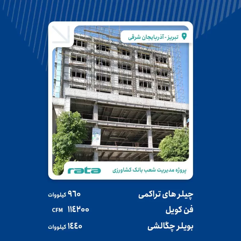 پروژه اداری تجاری مدیریت شعب بانک کشاورزی استان آذربایجان پیاده سازی فن کویل ، چیلر های تراکمی ، بویلر چگالشی توسط شرکت مبنا