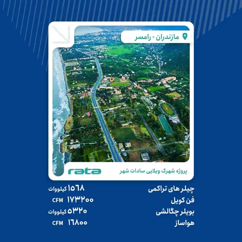 پروژه مسکونی شهرک ویلایی سادات شهر رامسر ، پروژه مسکونی شرکت مبنا